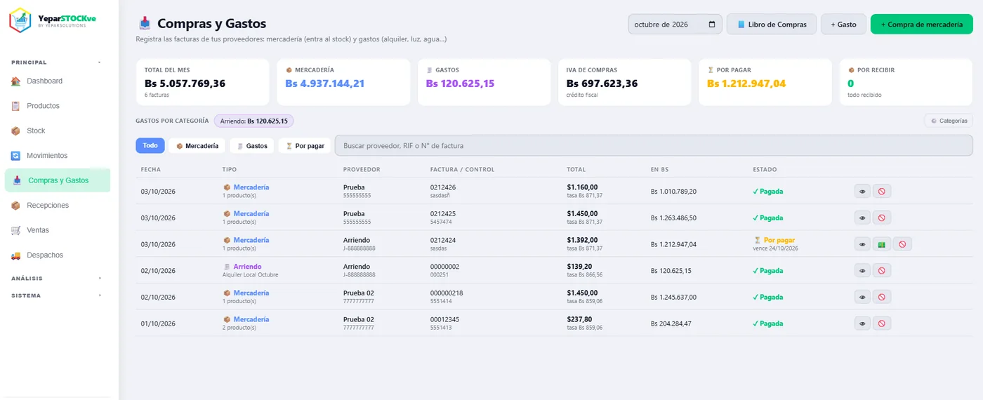 Compras y gastos con totales en bolívares y la tasa de cada compra